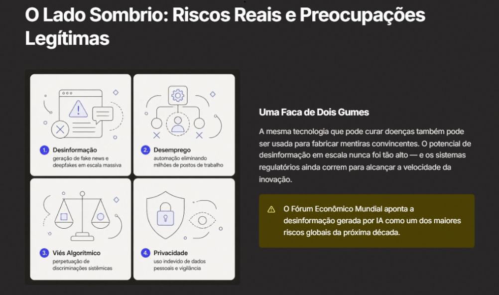 Exemplo de apresentação criada com a Slidflow